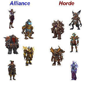 WoW Allied Races Pack