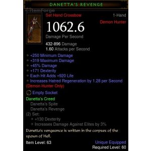 Danetta's Creed (legacy)